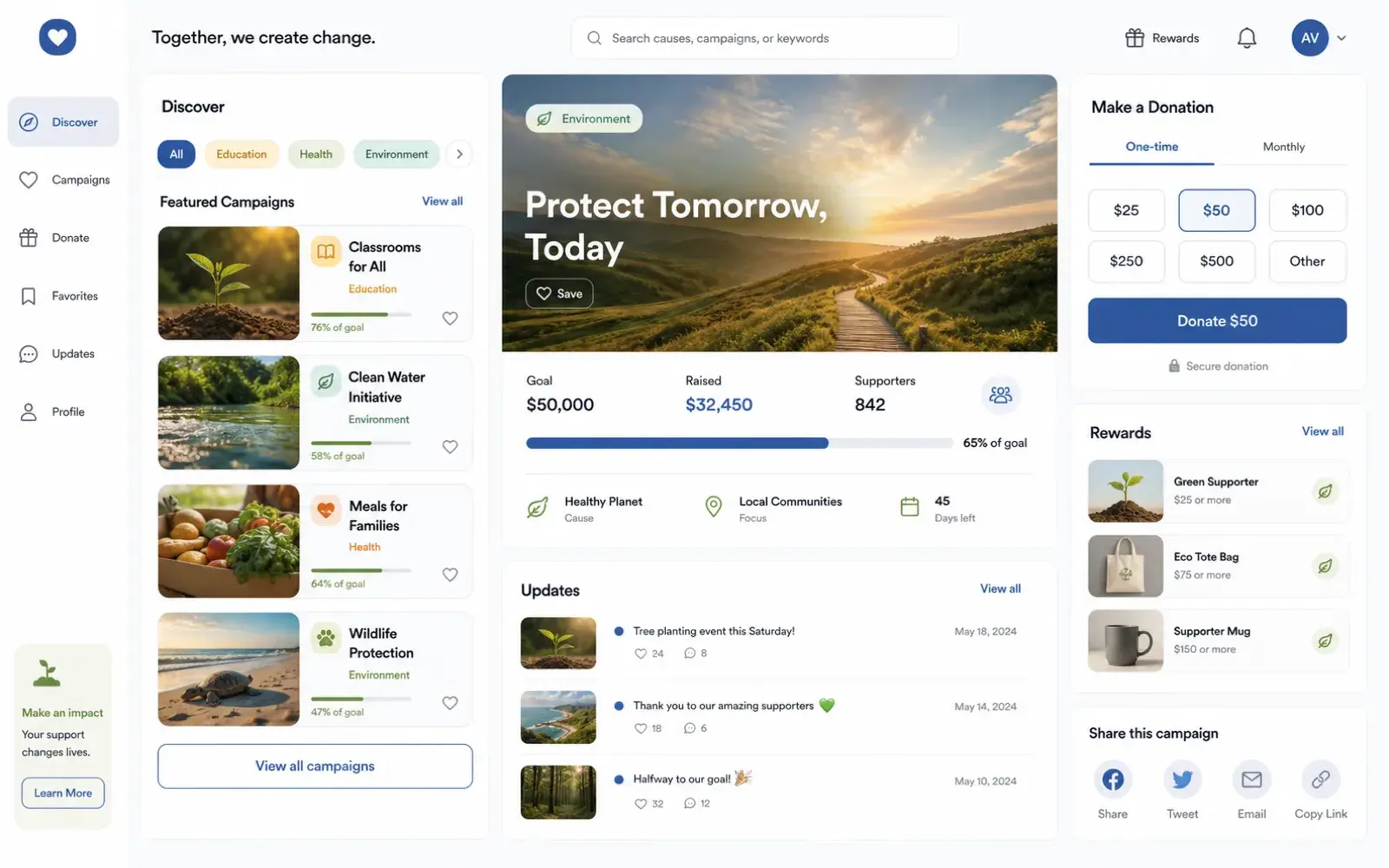A light giving marketplace with a featured campaigns list, a campaign hero with a funding progress bar, a donation panel and a rewards list.