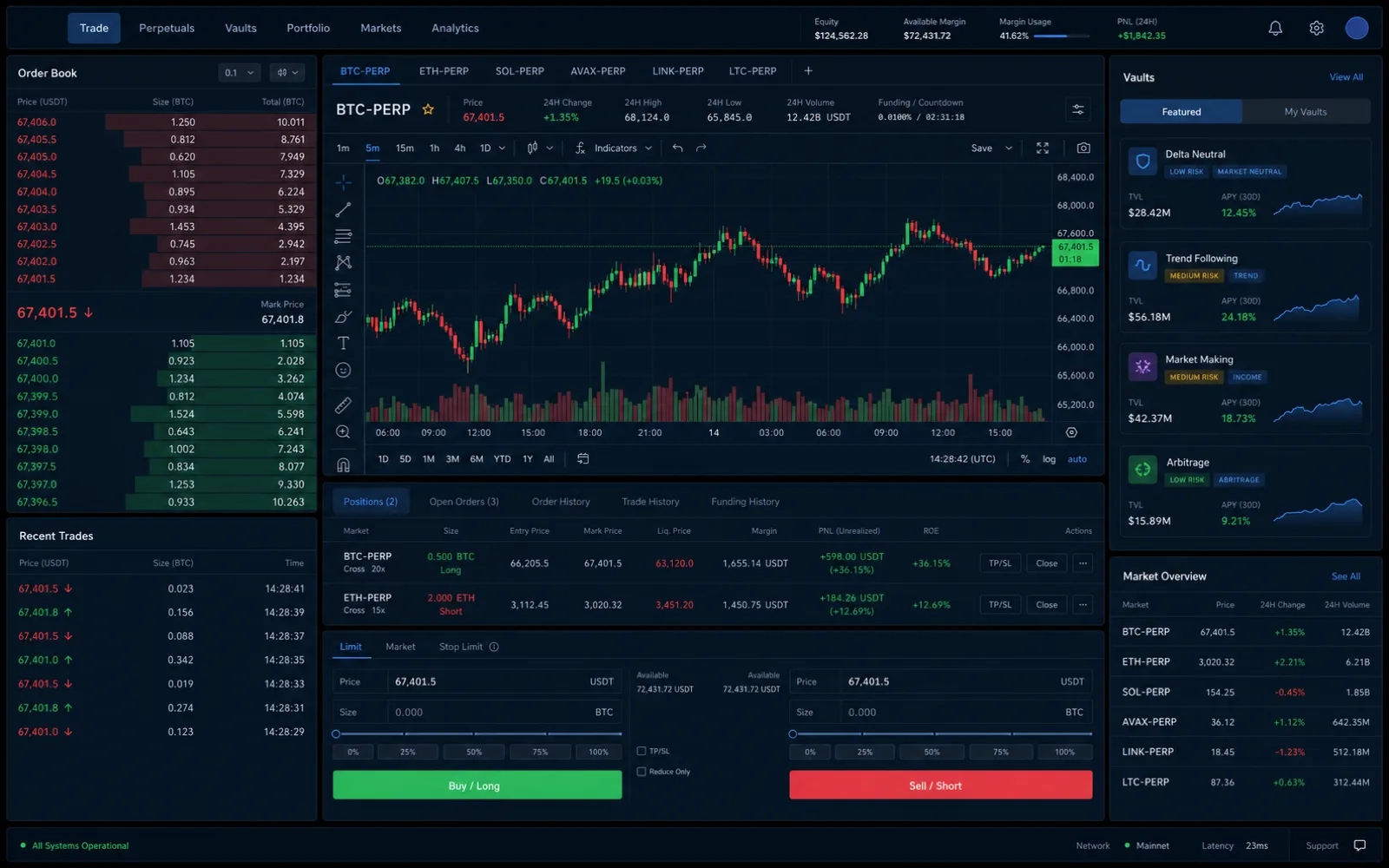 The Clove.Trade exchange interface.